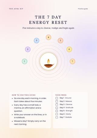 Cover of the 7-day practice guide